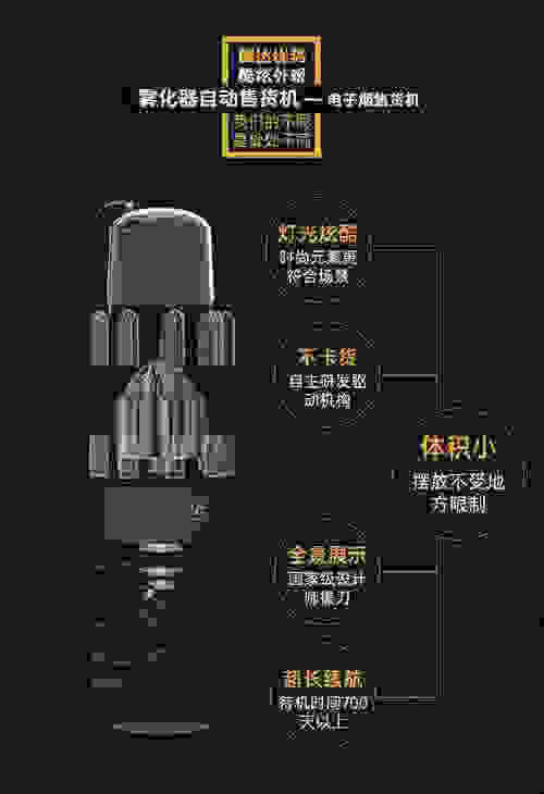 MR電子煙霧化器