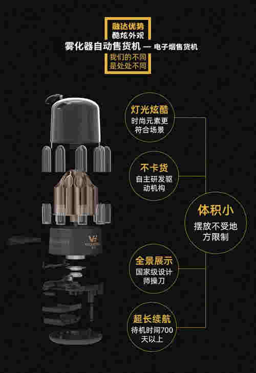 輕風電子煙2霧化器