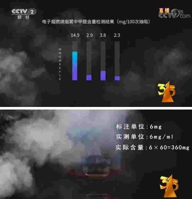 電子煙含有物質