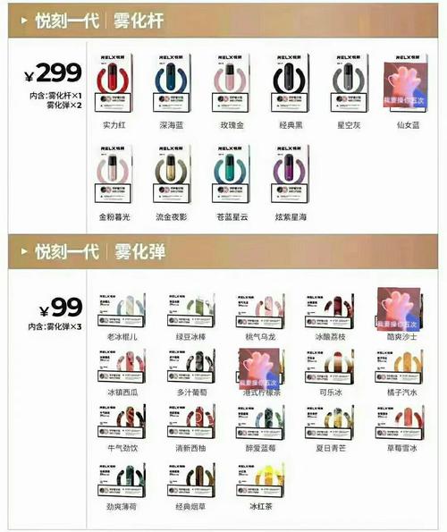  提醒！悅刻一手貨源廠家直銷“布朗族”-第1張圖片-SXQQWY網