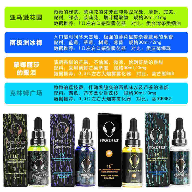 現在在哪里購買煙油(現在在哪里購買煙油便宜)