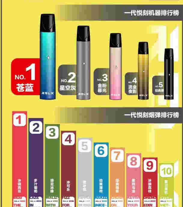 關于悅刻煙彈注煙油網上哪里買的信息