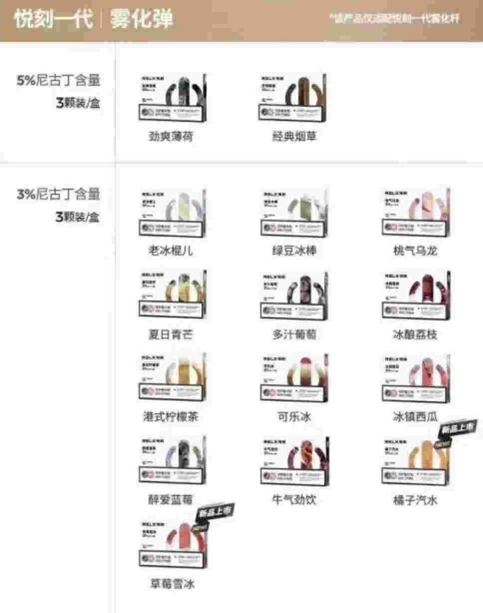  提醒！relx悅刻拿貨價“衛生巾”-第1張圖片-2022實時更新(近日展示)