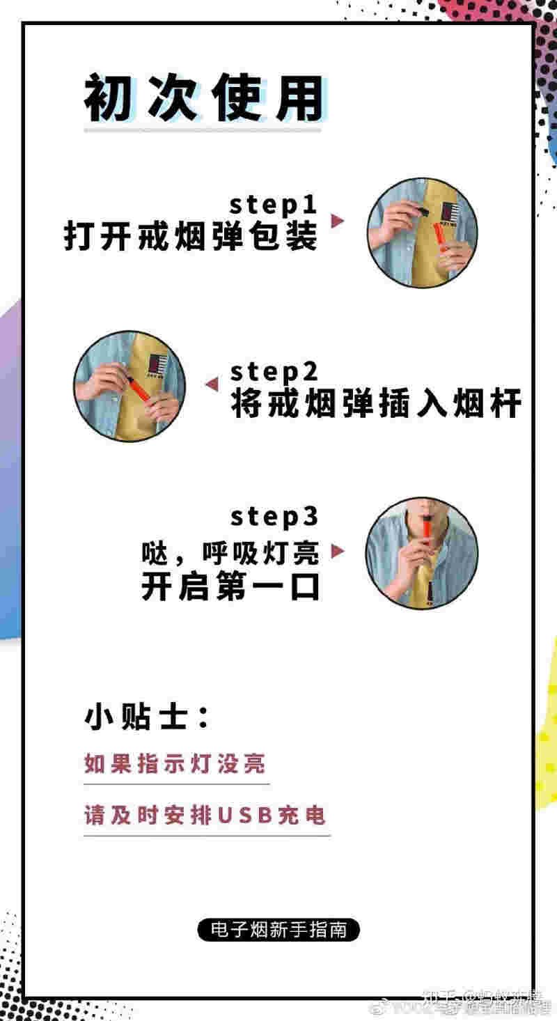  提醒！柚子電子煙最受歡迎的口味“白皮書”-第1張圖片-2022實時更新(近日展示)