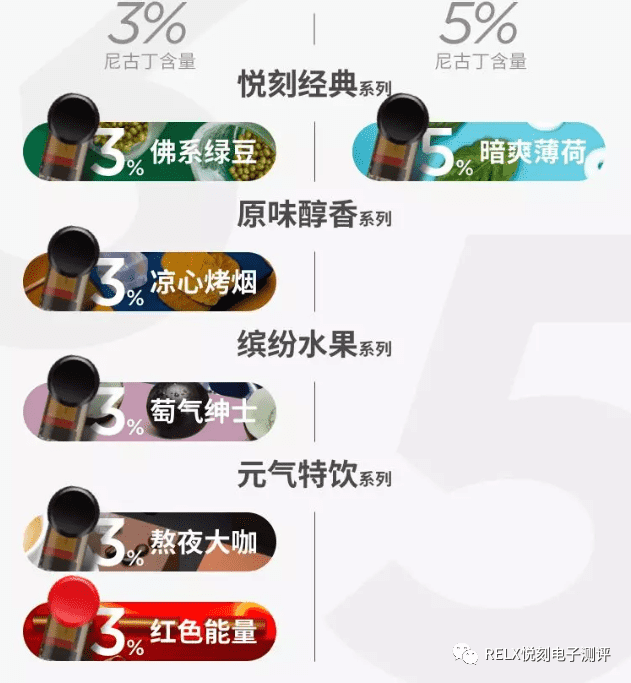 揭秘!悅刻一代大概多少錢-2023已更新(今日/新聞)-第1張圖片-脈絡網