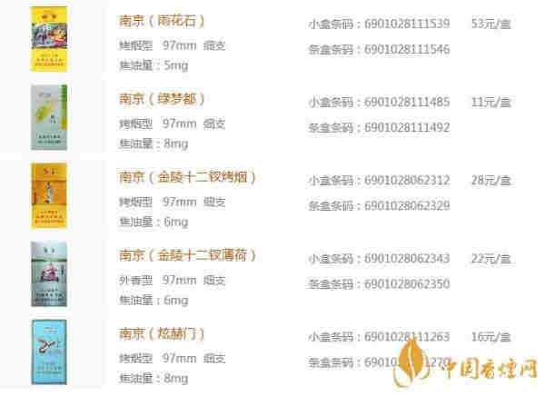 南京細煙批發價多少錢一包