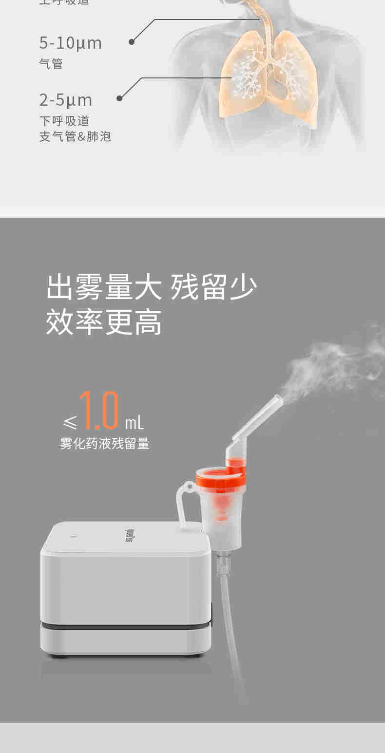 揭秘!家用霧化器什么品牌效果最好-2023已更新(今日/新聞)-第1張圖片-脈絡網