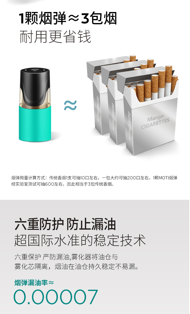 提醒!魔笛煙油購買渠道在哪找_(魔笛煙油購買渠道在哪找客服)-第2張圖片-番響電子煙