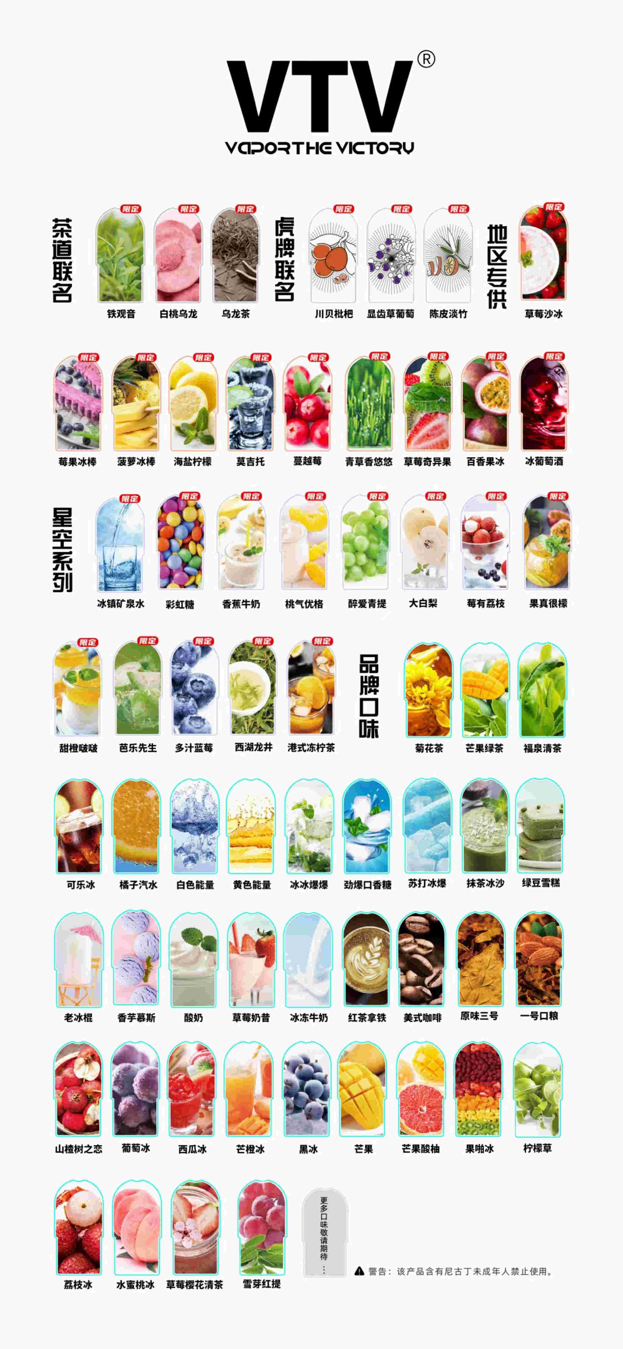 新鮮柚子煙彈口味，為您帶來水果的迷人風情！的簡單介紹-第1張圖片-電子煙煙油論壇