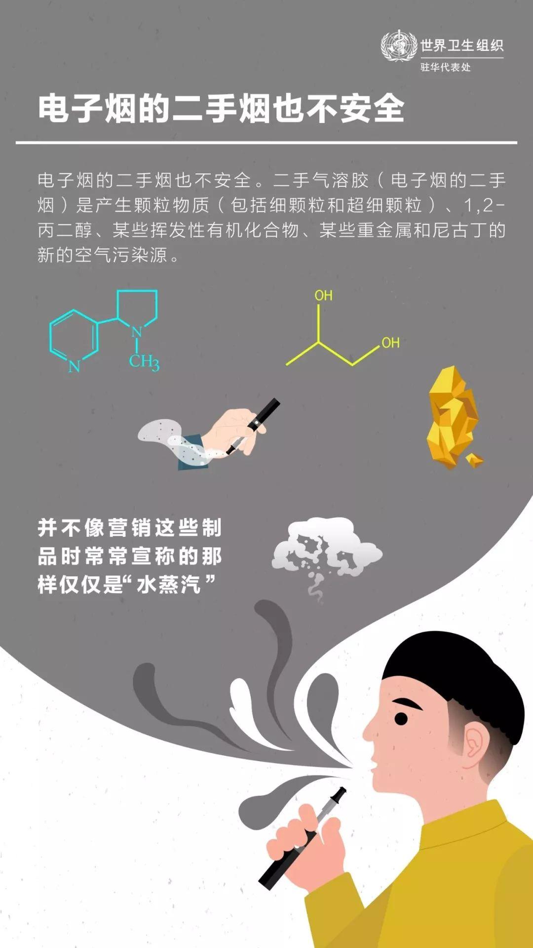 電子煙和兒童健康的公共教育活動-第2張圖片-電子煙煙油論壇