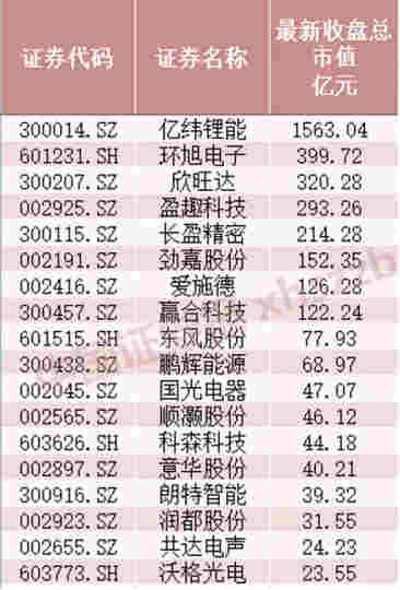 煙油哪里買比較好工信部推進電子煙監管法治化 從業者聲音：行業一直等靴子落地