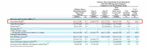 電子煙延續“造富神話”，悅刻CEO汪瑩擠進中國女富豪十強