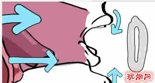 從入門到精通玩轉電子煙