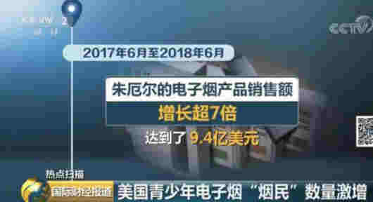 18歲的年紀70歲的肺?美青年起訴電子煙制造商