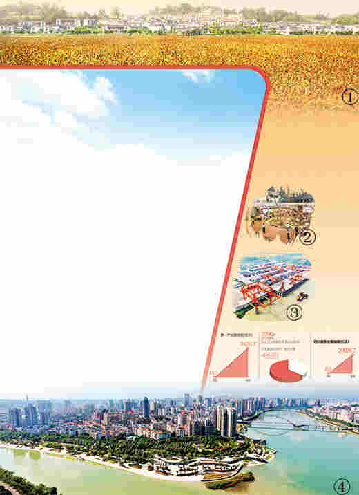 轉型創新跨越發展