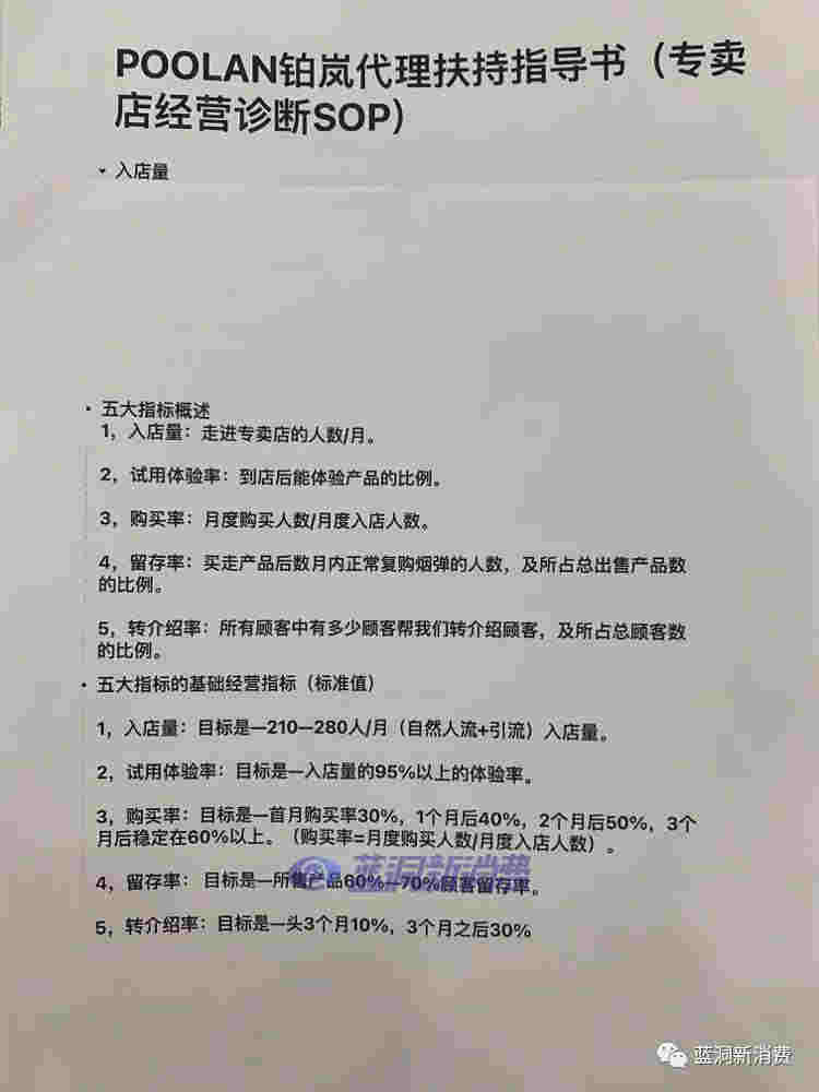 97年鉑嵐美女店主分享運營經驗：第一家店3個月回本 