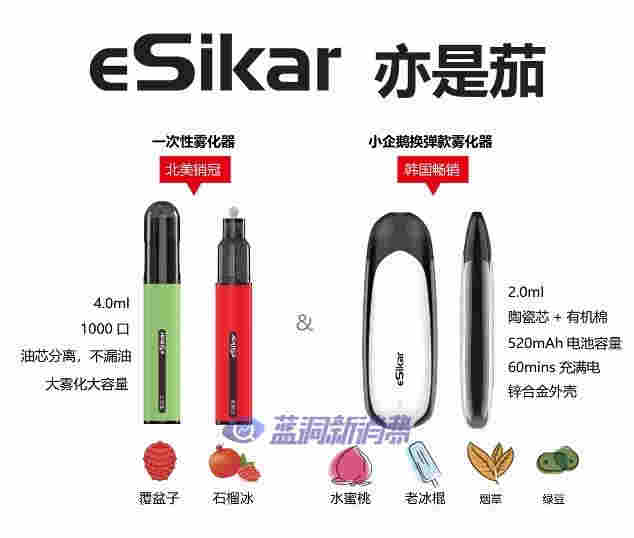 千帆競發的電子煙市場，走老路是否能到達新的地方？