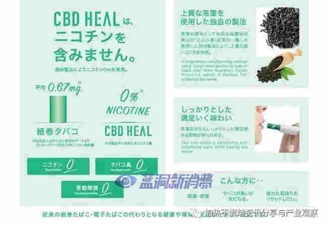 HNB浪潮下的新機遇？日本市場推出新型加熱不燃燒茶葉棒“CBD HEAL” 