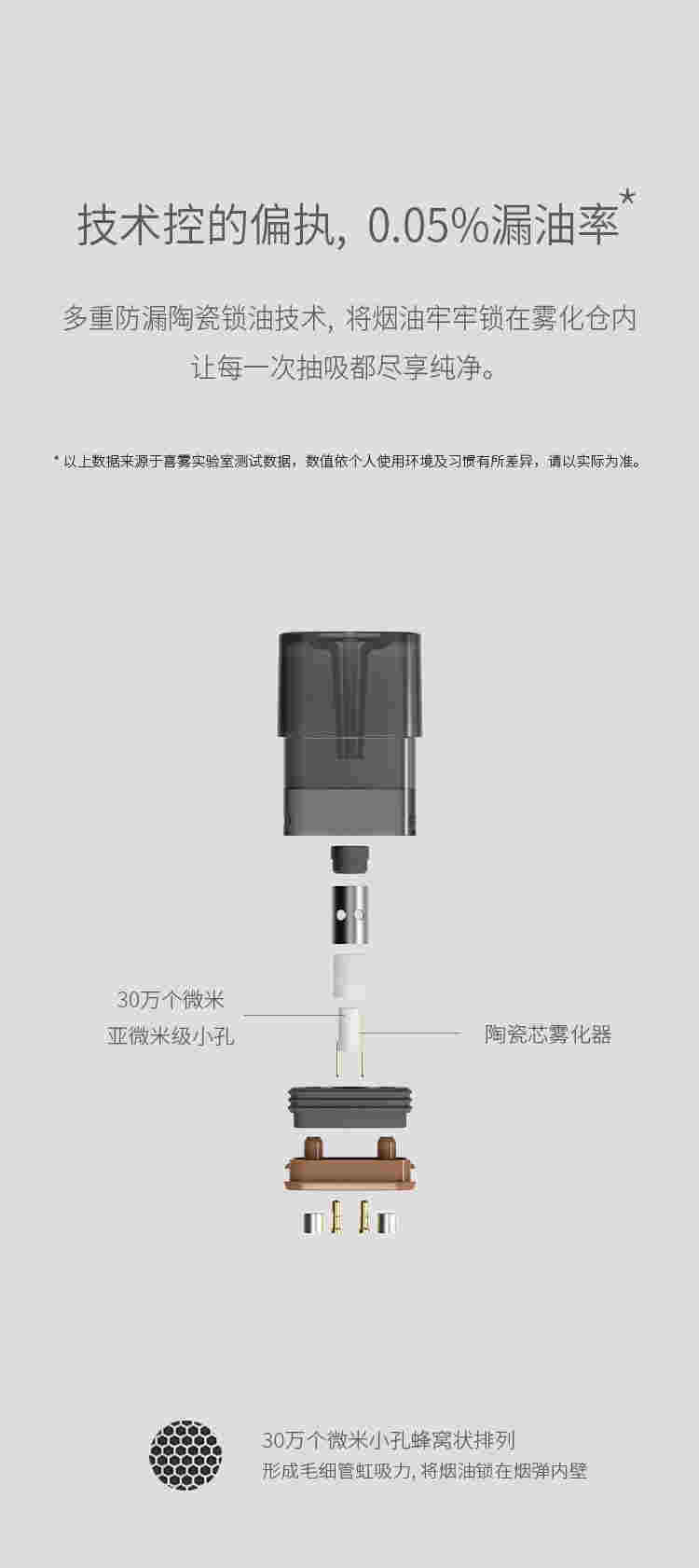 西北電子煙大數據：陜西注冊公司最多，悅刻雪加小野滲透率高 