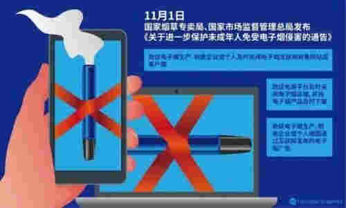 你以為電子煙就不是煙了？它的危害要當心了 