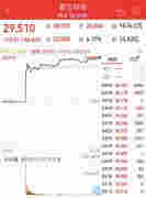 羅永浩背鍋？電子煙行業回暖，會成為黑馬嗎？