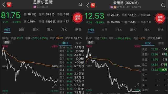 創業3年，靠賣電子煙！這位80后女創始人身家真有1600億？ 