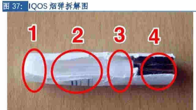 電子煙板塊要“搞大事”？符合牛股公式，陜西金葉要當龍頭先鋒？ 