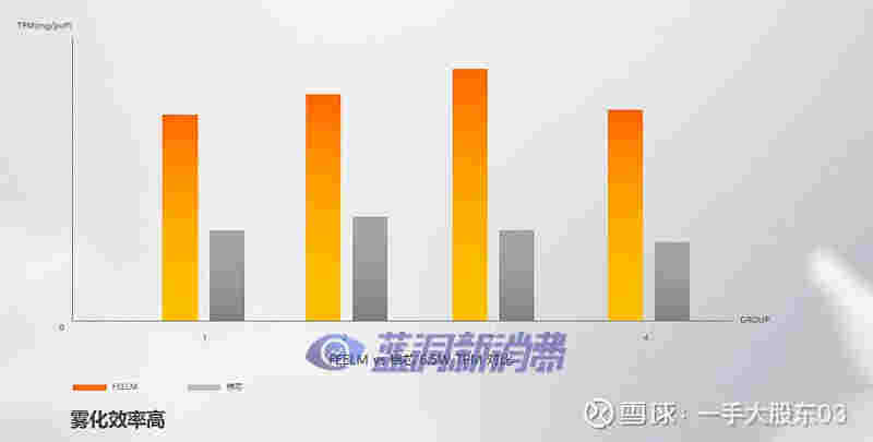 電子煙棉芯和陶瓷芯深度分析：各有所需，錯位發展 