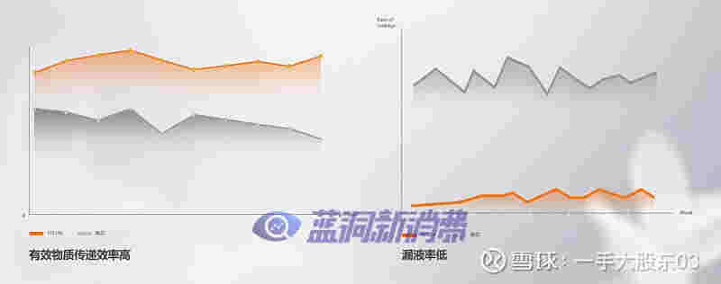 電子煙棉芯和陶瓷芯深度分析：各有所需，錯位發展 
