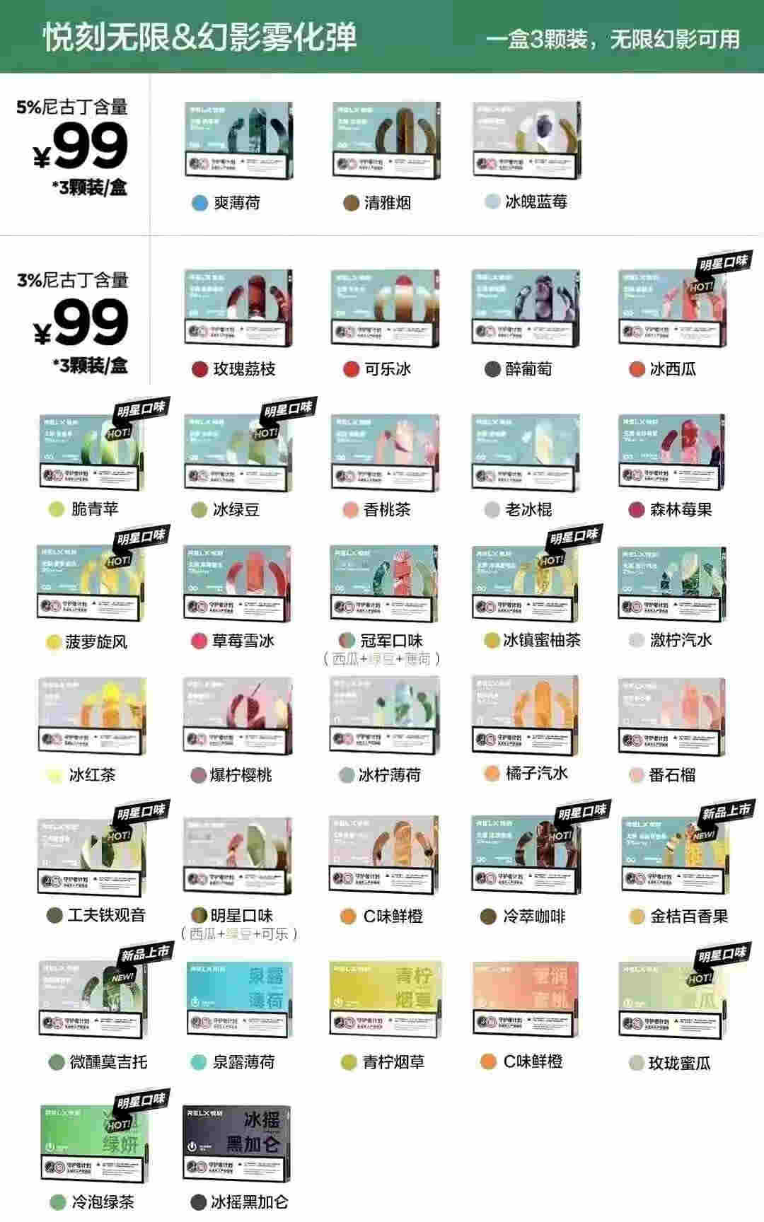 relx悅刻四代五代的新口味有哪些？