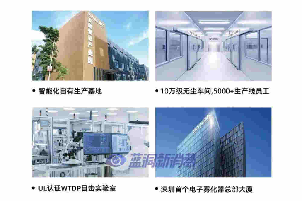 SMOK發布國內首個開店政策：單店最高補貼25.3萬元，最快10天落地 