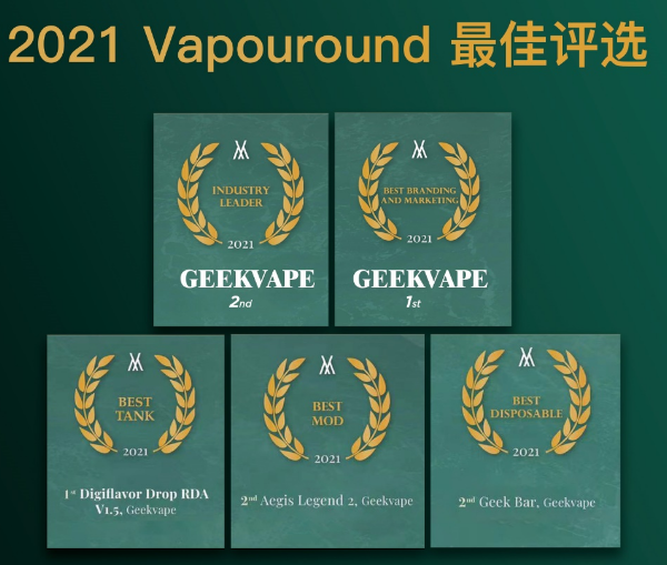 Geekvape基克納展現“行業領導者”硬實力，一舉拿下5項國際大獎！