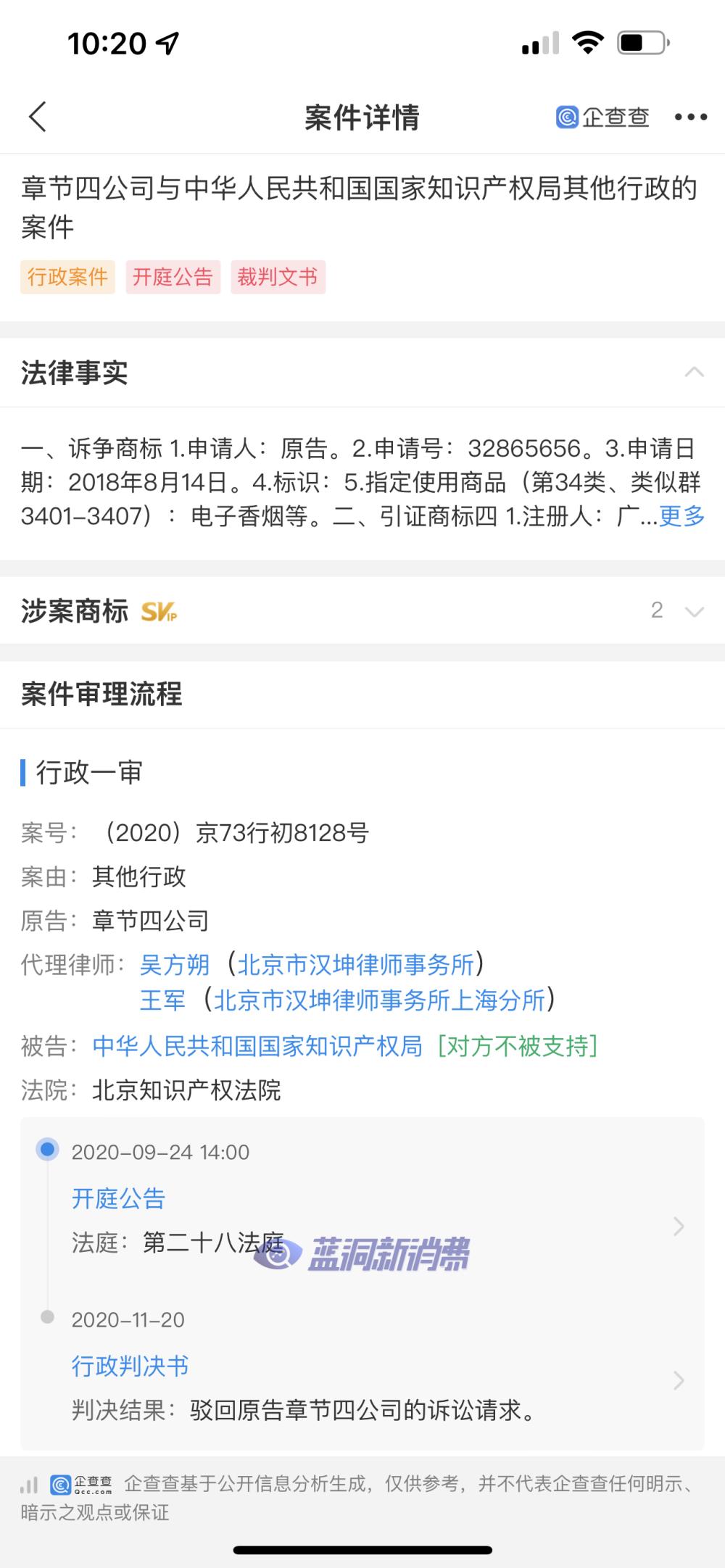 VTV電子煙要求門店停用Supreme標識，荒誕授權能否被終結 