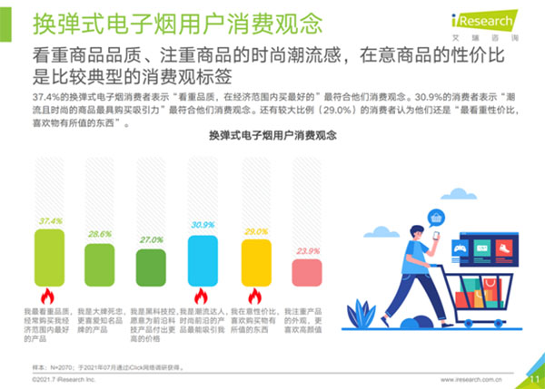 電子煙行業應該聚焦什么？  ——So Soul品牌以“匠心”打造極致口味