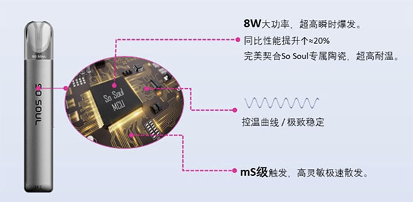 千磨萬仞，So Soul新品Meta好口感背后的故事