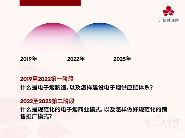 放過年輕人，中年煙民才是未來，電子煙新政專訪徠米CEO赫暢