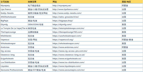 重磅！IECIE正式移師海外，共探新機遇！