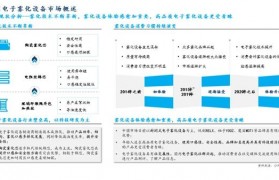 微伯電子霧化器價格(微信賣電子霧化器違法嗎)