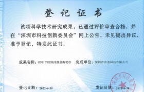 電子霧化器店名字(電子霧化器體驗店)