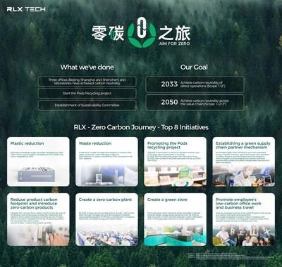 zero電子煙3代_網上zero品牌電子煙哪里買