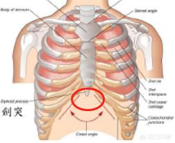 電子煙抽多了胃脹嗎？為什么抽電子煙胃脹